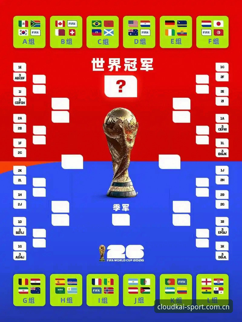 云开平台对比 5个关键因素:世界杯门票在手却无法赴美的球迷困境