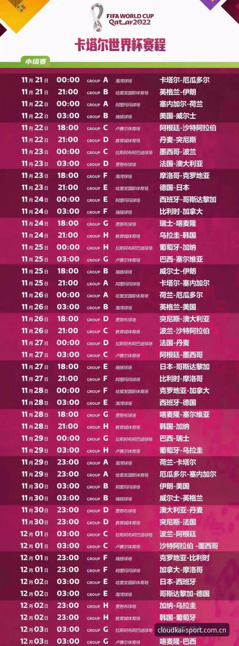云开平台对比 5个关键因素:世界杯门票在手却无法赴美的球迷困境
