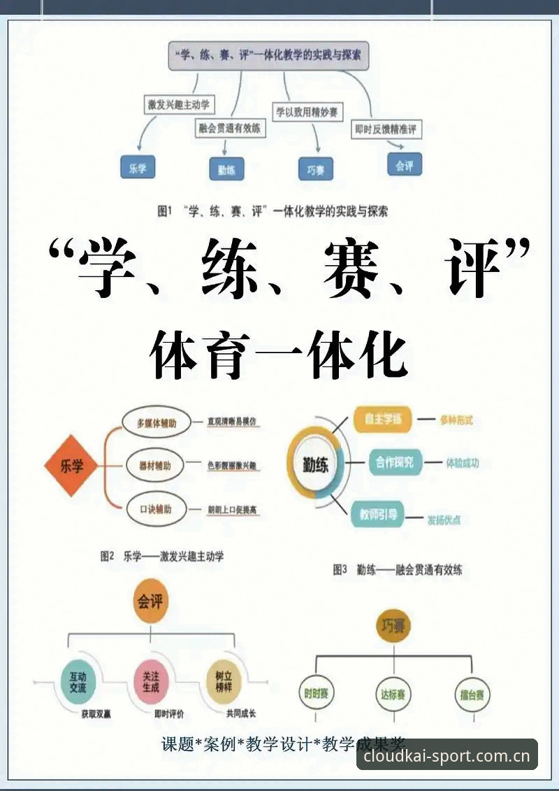 最新云开好不好用 云开体育平台实用测评:最新版好不好用的五个判断维度
